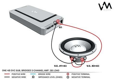 subwoofer ohm wiring 